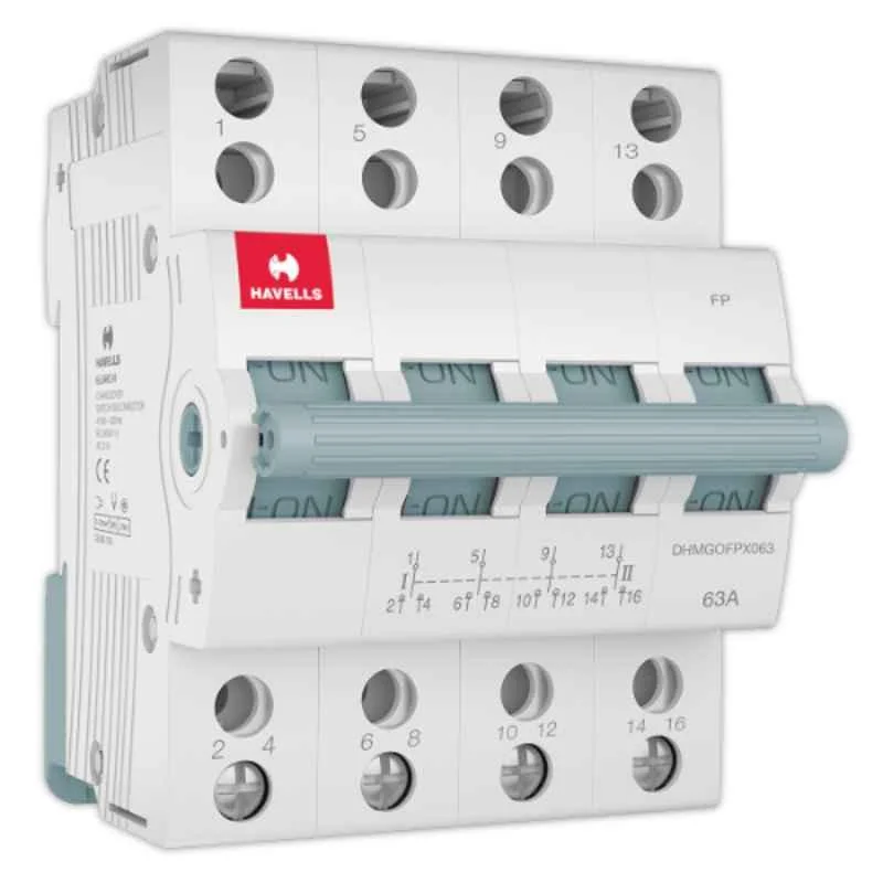 Havells